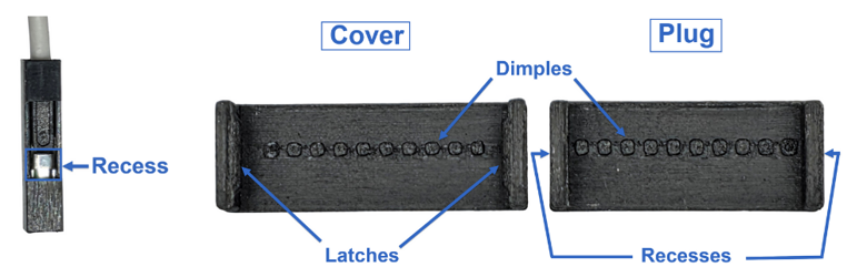 Photo illustrating a Pog Plug